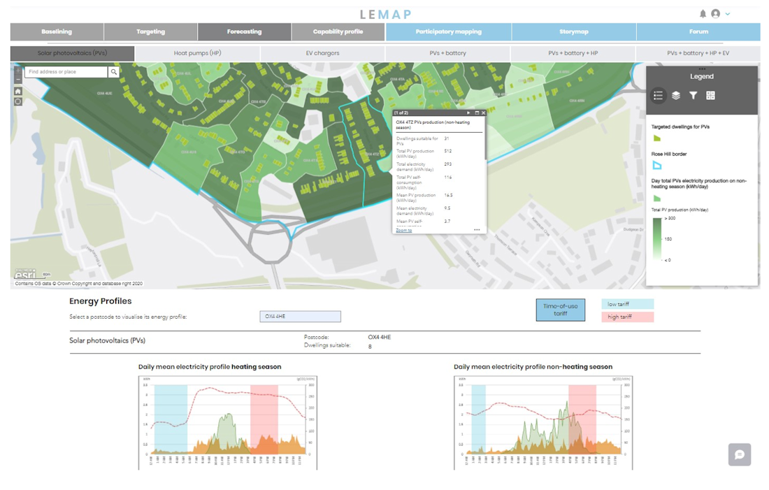 Progressing user engagement research on smart local energy systems