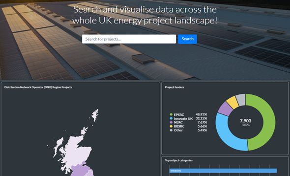 Catalogue of Energy Data Projects Launched